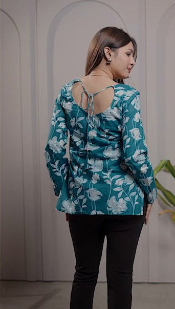 Grid of images showing a woman wearing different floral shirts in various colors.